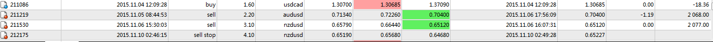 QQ截图20151118141850.png