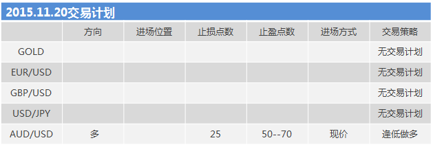151120计划.png