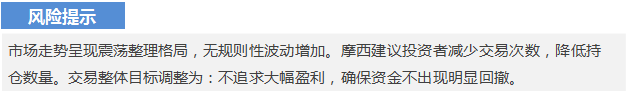 151120风险.png