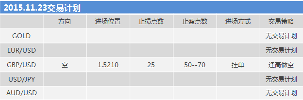 151123计划.png