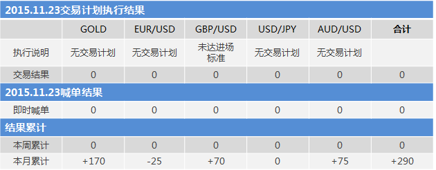 151123结果.png