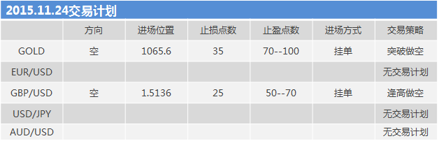 151124计划.png