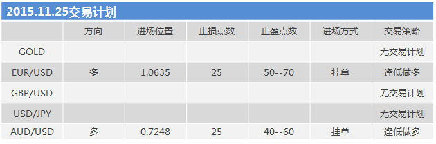 151125计划.png