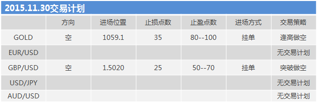 151130计划.png