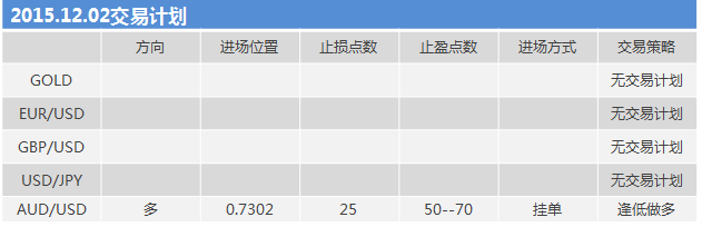 151202计划.png