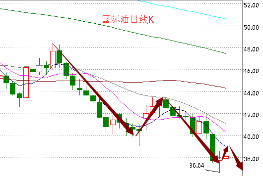 QQ图片20151209101047.png