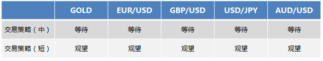 151211结果.png