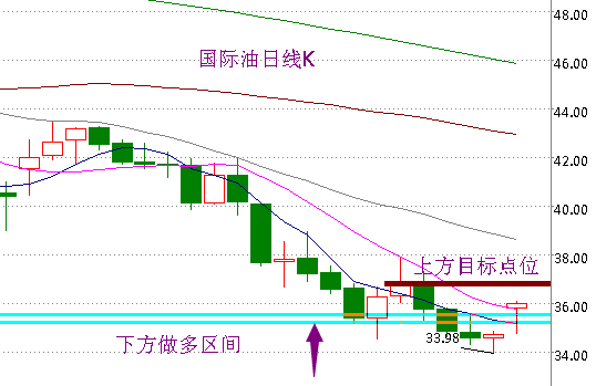 QQ图片20151222101204.png