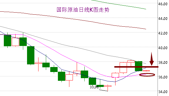 QQ图片20151229100843.png