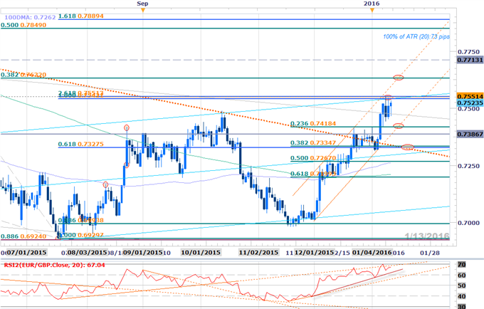 EURGBP.png