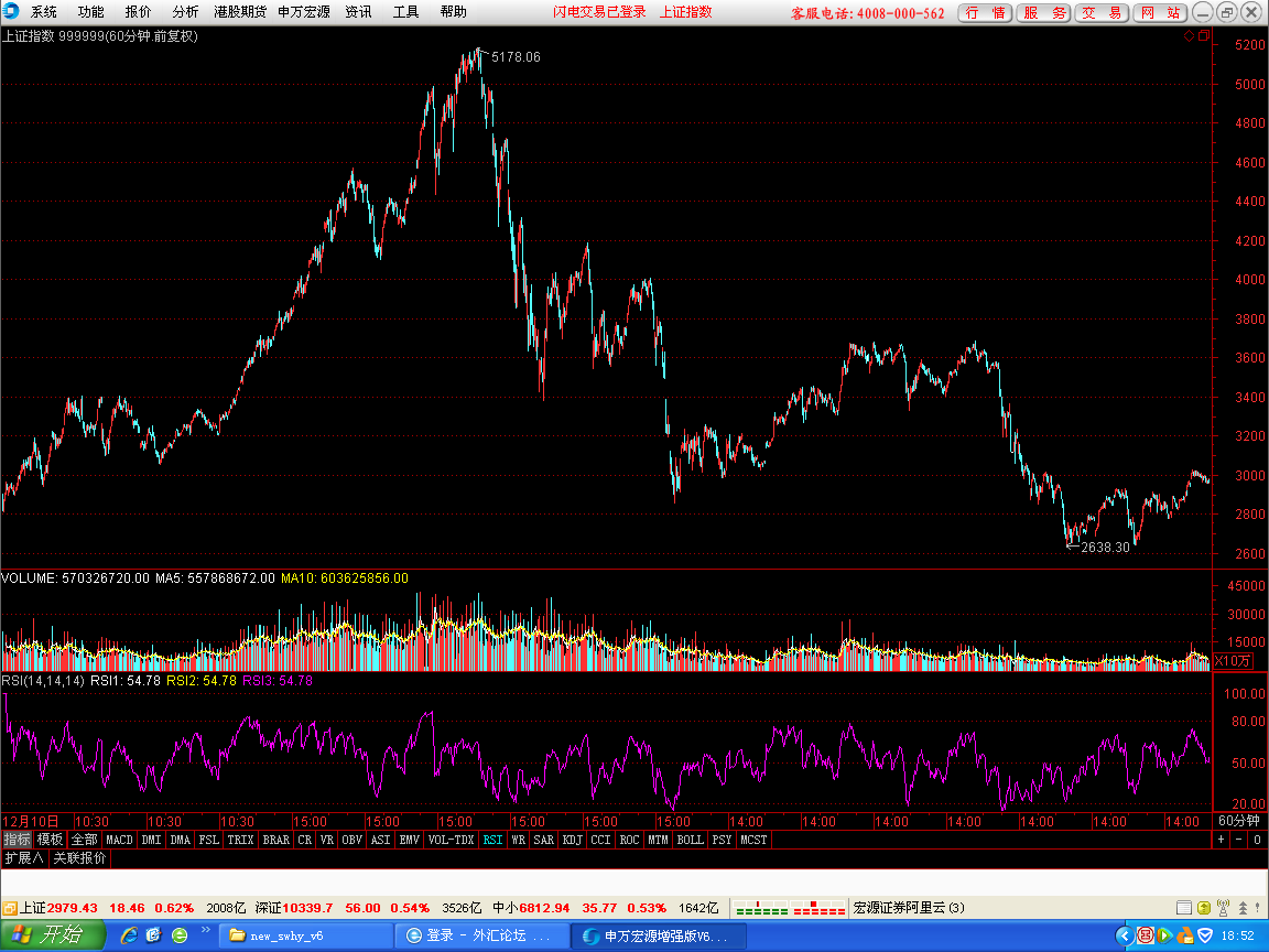 3-25-1     1小时图.png