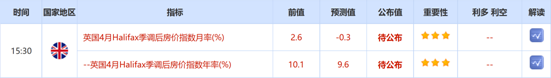 νͼ20160506100548.png