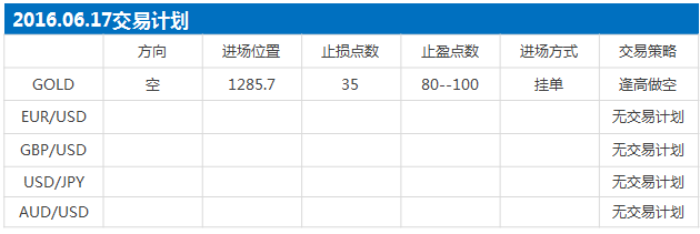 160617计划.png
