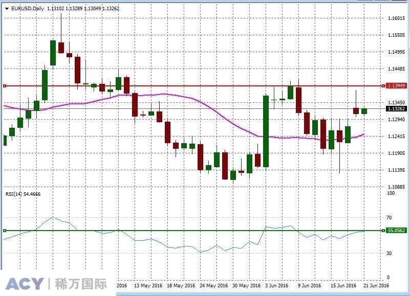EURUSDDaily1.jpg