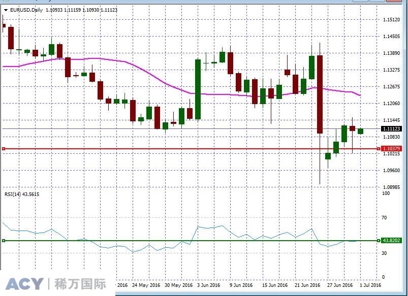 EURUSDDaily1.jpg EURUSDDaily1.jpg
