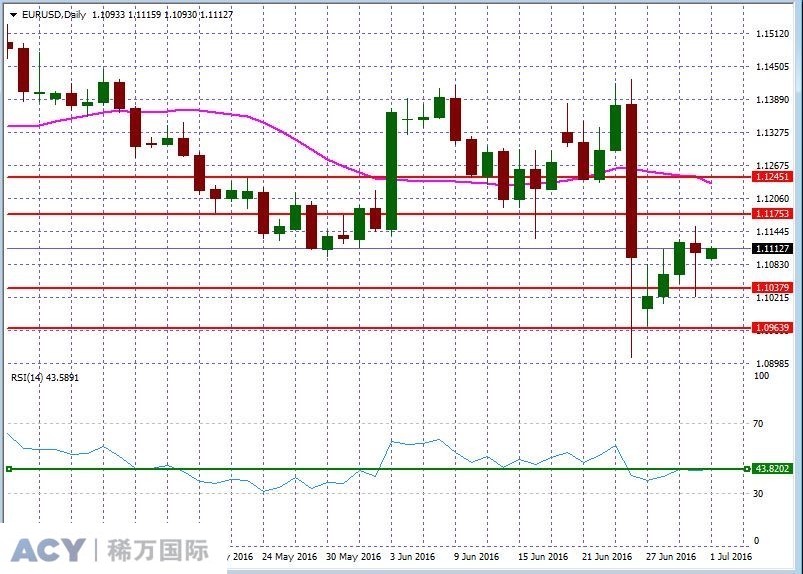 EURUSDDaily2.jpg EURUSDDaily2.jpg
