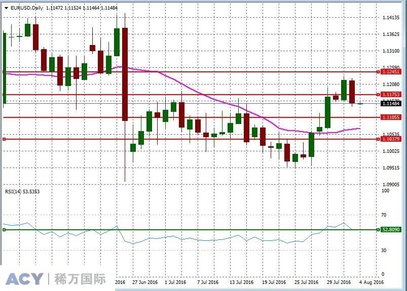 EURUSDDaily2.jpg EURUSDDaily2.jpg