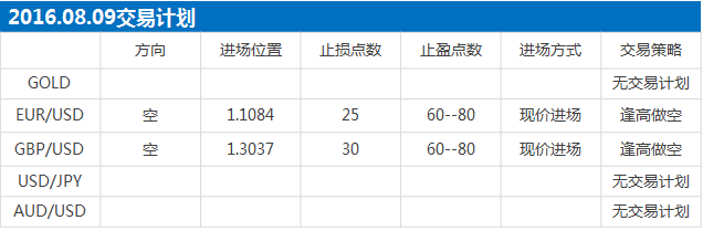 160809计划.png