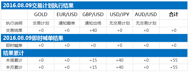 160809结果.png