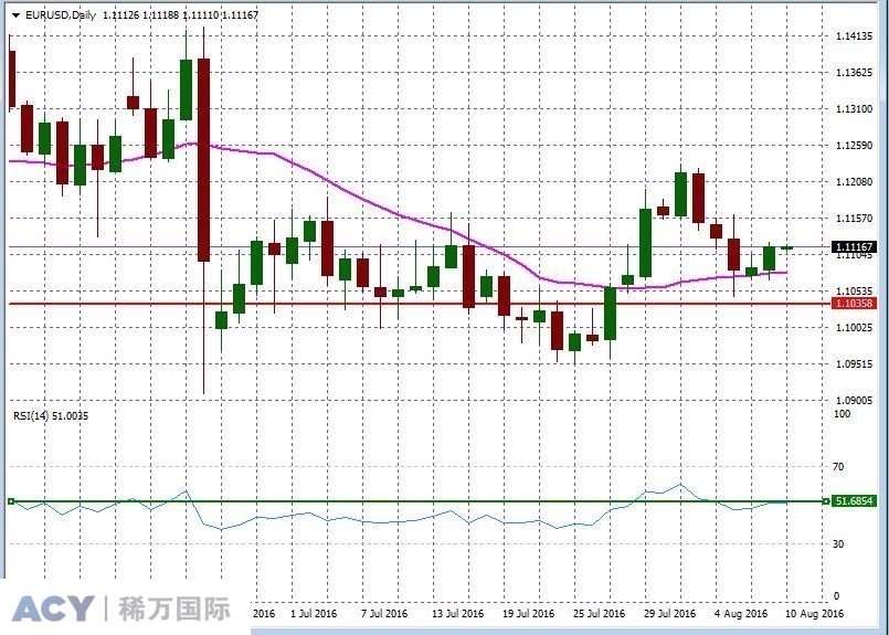 EURUSDDaily1.jpg EURUSDDaily1.jpg