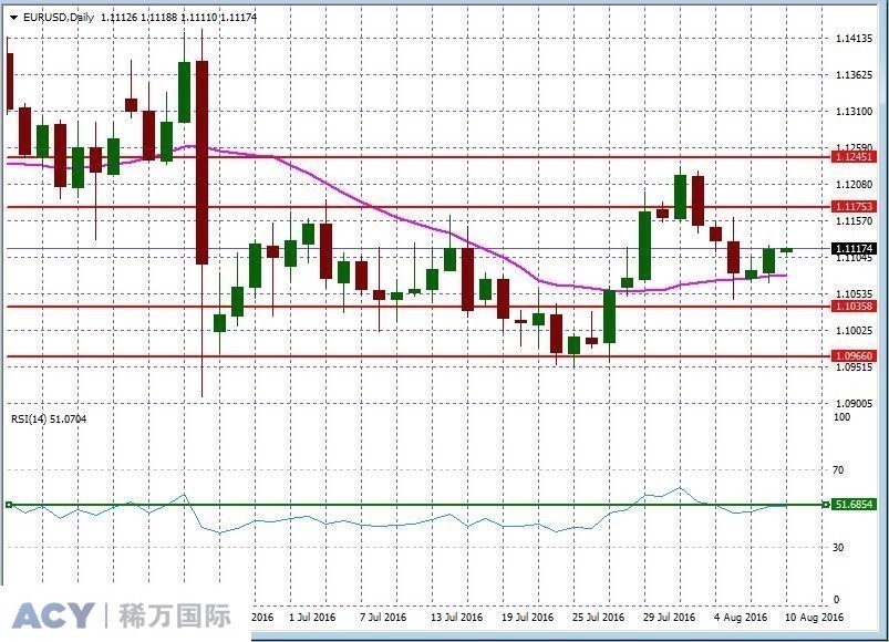 EURUSDDaily2.jpg EURUSDDaily2.jpg