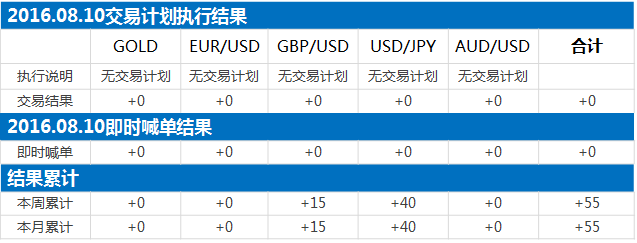 160810结果.png