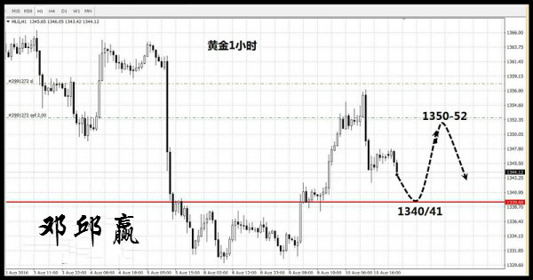 201608110925462686_meitu_1.jpg 201608110925462686_meitu_1.jpg