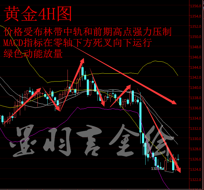 黄金.png
