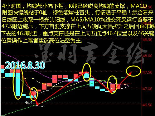 原油.png