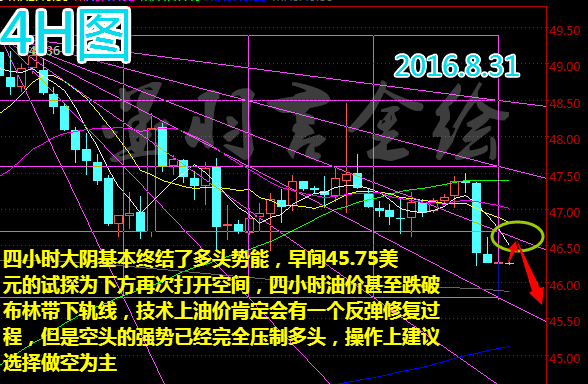原油.png