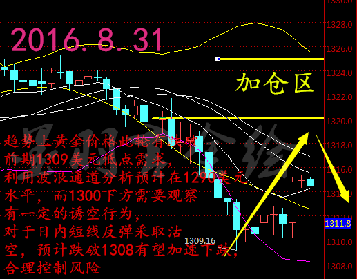 黄金.png