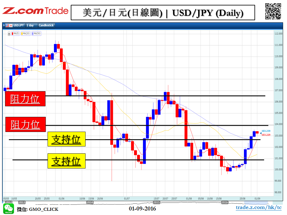 jpy 01-09.PNG