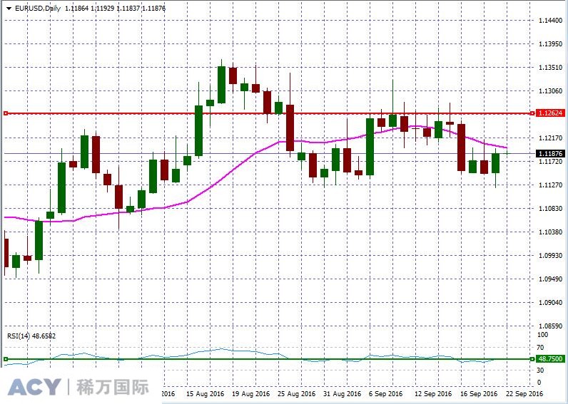 EURUSDDaily1.jpg