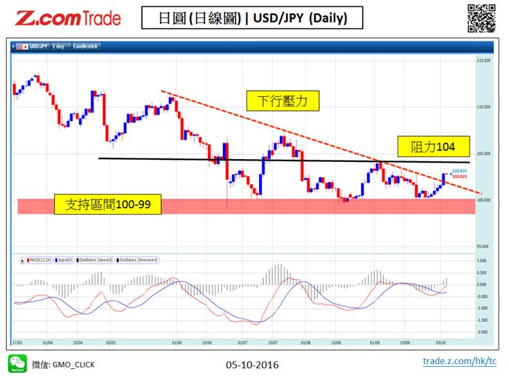 jpy.JPG