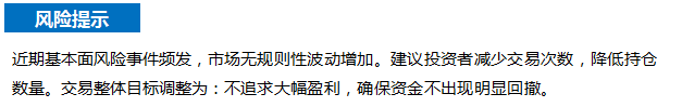 风险2.png
