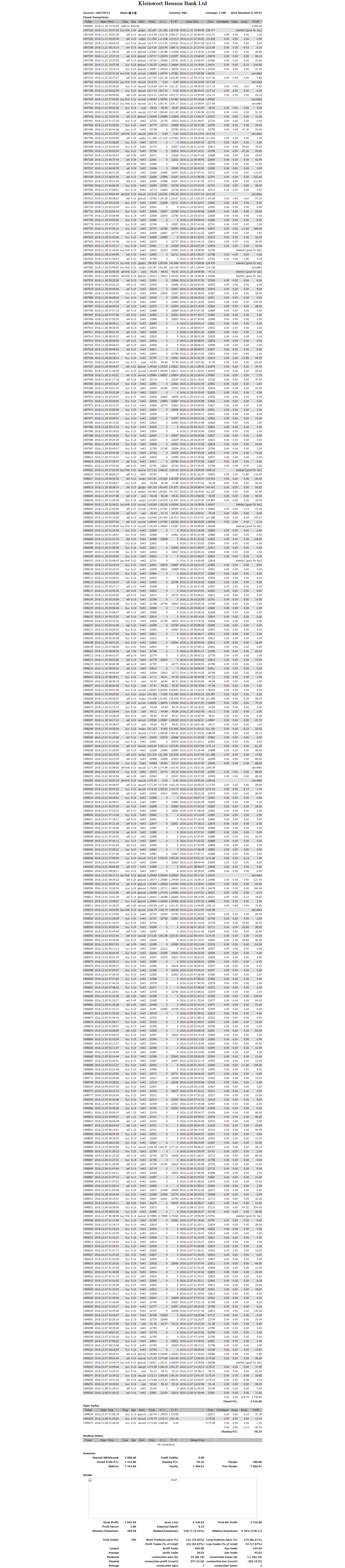 Statement  168178713 -.png
