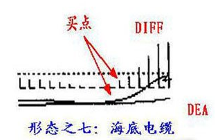 海底电缆.png