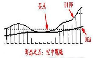 空中缆绳.png