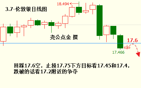 3.8伦敦银.png
