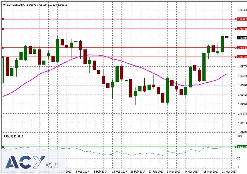 EURUSDDaily2.jpg