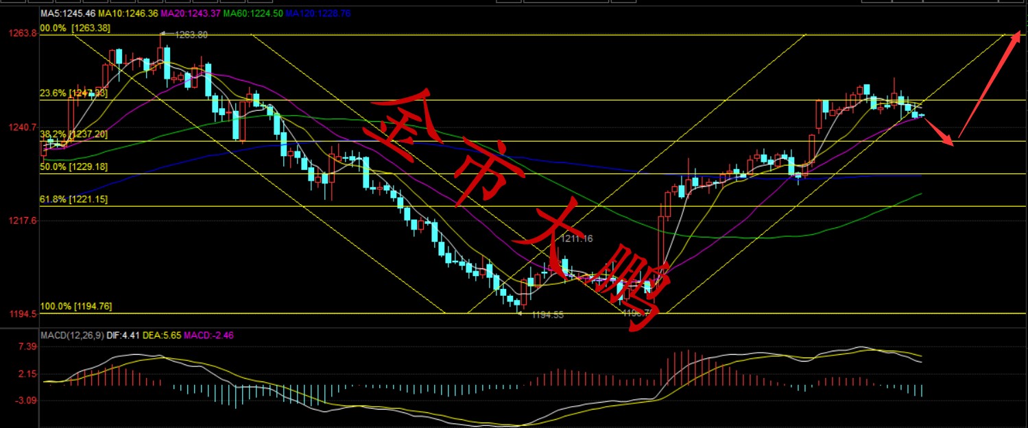 QQ截图20170324101230.jpg QQ截图20170324101230.jpg