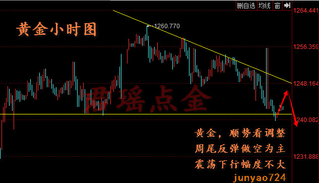 黄金3.jpg