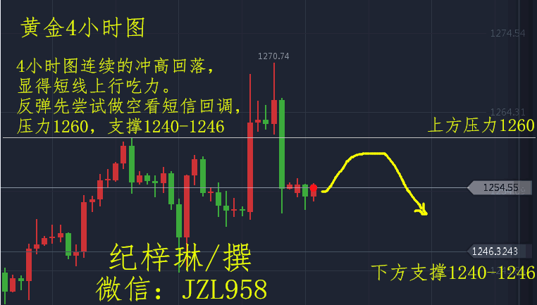广告.png