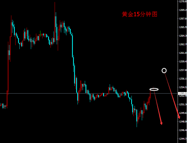 黄金15.png