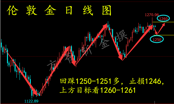 黄金.png