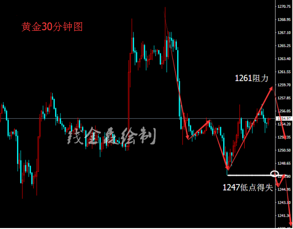 黄金_副本.png