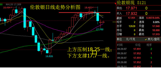 QQ图片20170411104915.png