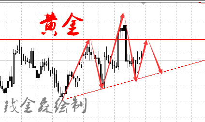 黄金_副本1.png