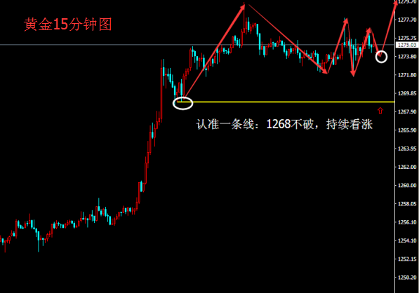 黄金.png