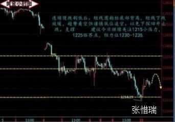 QQ图片20170510141209.jpg